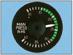 Engine Power Output indicated on the manifold Pressure Gauge